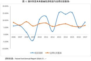 五星缩水工具超强版