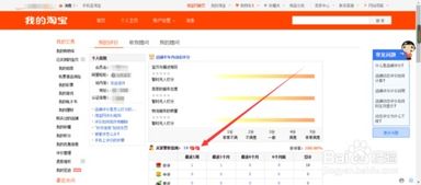 怎样看淘宝账号信誉几颗心 互联网 