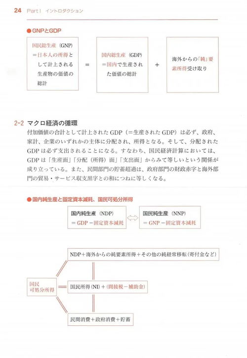 出国留学到日本学费多少