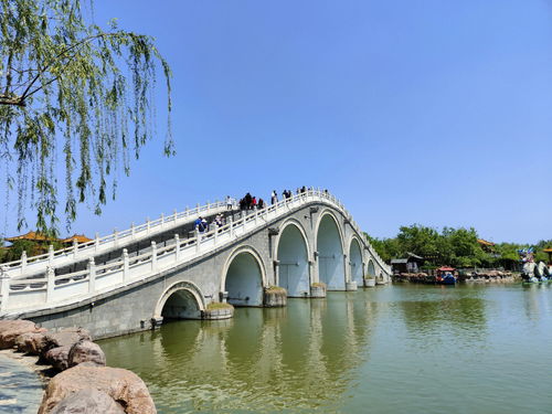 旅游方式分享 开封一日游攻略 