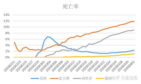 疫情数据跟踪 两个不利的信号 日本与印度 