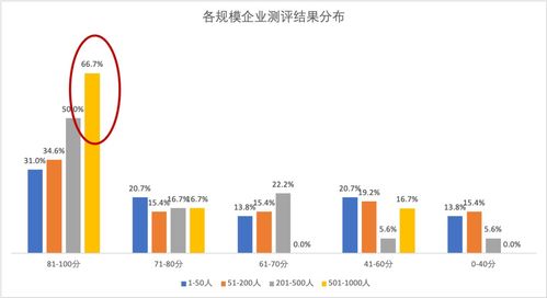 哪个品牌的售后服务做得最好(什么品牌的售后最好)