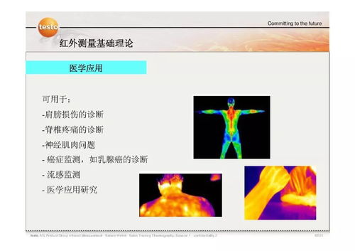 红外热成像测温原理与技术