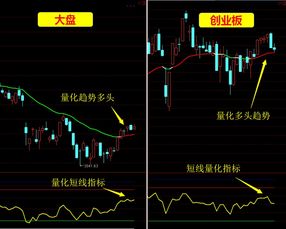 做股票这个行业，跟销售的关系大不