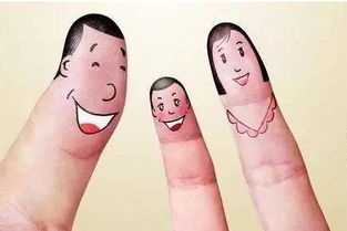 五根手指中,哪根手指过长的最容易获得成功和财富