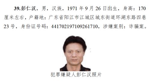 广东警方通缉50名涉电信网络诈骗犯罪在逃人员 照片公布