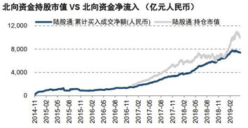 信达证券用户为什么2022年用不了同花顺