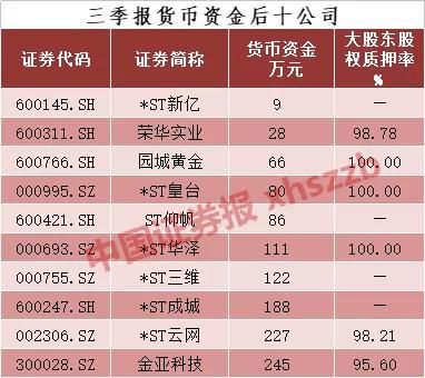 更具资产负债率怎么算出可以最高贷出多少款?