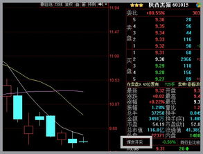 股票短线跌多少为超跌