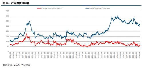 股票基础知识：国有股是什么股