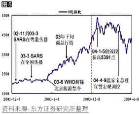 中国股票市场中期货都有哪些