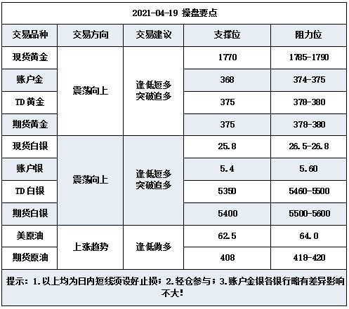 股票梅雁水电可以继续持仓吗？