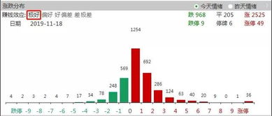 台湾技嘉科技有限公司股票代码是多少