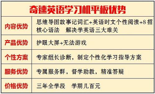 想提高英语阅读,有什么好看的英文原著作品推荐呢 英语时文阅读答案解析