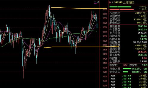 天行先锋的股票博/股票一手是多少股/股票最少买多少股