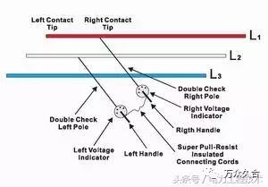 高压和低压如何区分 高压电缆和低压电缆有何不同 如何辨别高 低压线路