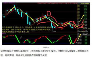 如何判断一支股下一个交易日是高开还是低开？