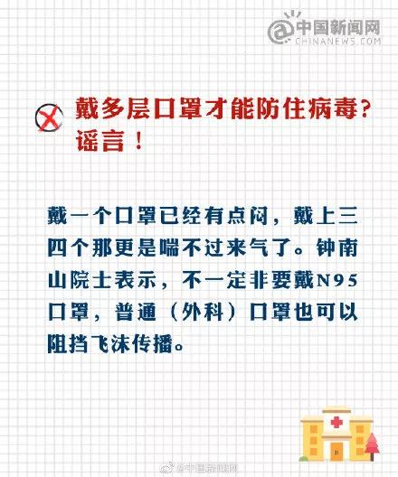 关于新型冠状病毒肺炎,这些谣言别信