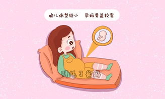 孩子头已入骨盆，想尽快生有什么办法(小孩的头入骨盆还要多久能生)