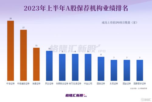 A股三大指数齐涨超1%，AI机器人板块表现抢眼