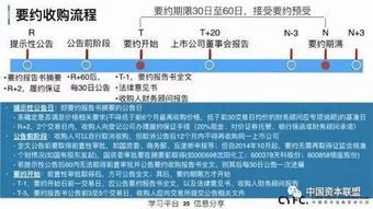 打破重组的词语解释是-公司组织结构重组是什么意思？