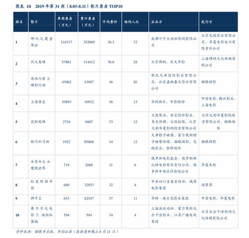 1994年属狗是木命还是火命