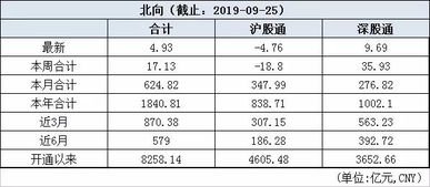 什么是工商银行配股