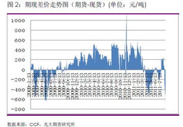 什么是PTA项目?