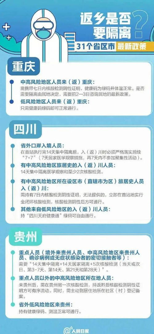 返乡要隔离吗 来看各地最新政策