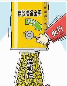 央行为什么要定向降准