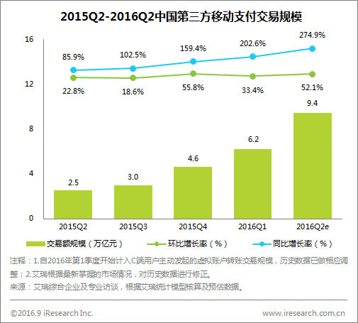 探索新时代的网络趋势-澳门彩红包群：互动娱乐与风险共存