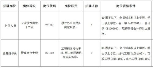 B费职业生涯中伤缺次数比失点次数还少