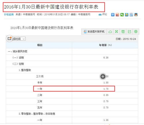 每天利息0.01百分之。一年利息是多少