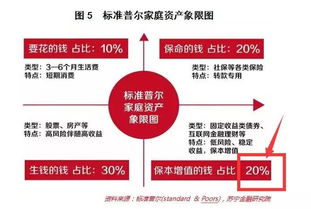 懂股票的朋友多支招啊！本人想买十万元农村商业银行的原始股，等以后上市之后，赚钱的机率会有多大？风险