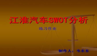 江淮汽车SWOT分析ppt模板下载