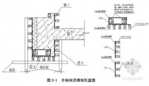 清水混凝土施工工艺的模板施工 