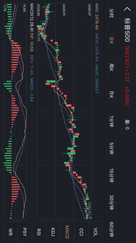 金融行业 股票行业是不是好危险