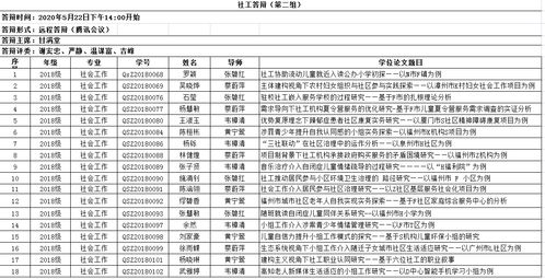 疫情期间毕业生论文答辩