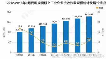 经济大趋势下中小企业应当如何突围呢？