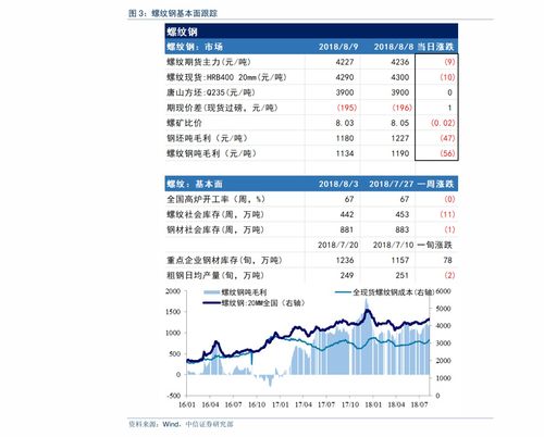 我想问银行发行股票的发行价是2元，但告知买家1元是债券，1元是股票 ，这是什么意思