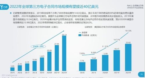 按三阳交会痛代表什么原因