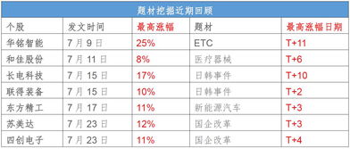 股票价格多少是买入价