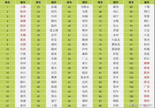 南京红宝丽股份有限公司的企业文化