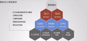 日本商务考察项目营销总结：了解市场需求，制定专属营销方案|JN江南体育官方网站(图1)