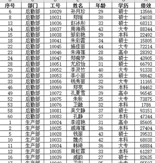 合并财务报表包括什么-图2