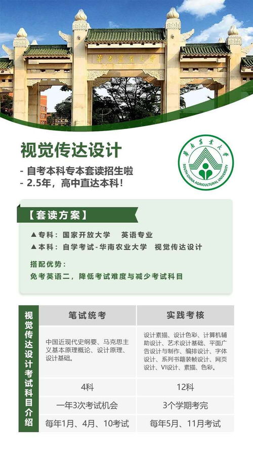 华南农业大学专业录取方式