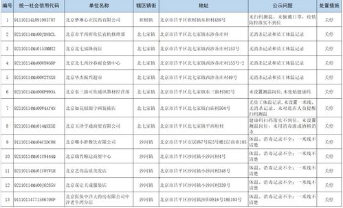 「名企招聘」莆田市五九四房地产营销策划有限公司【JN SPORTS】(图2)