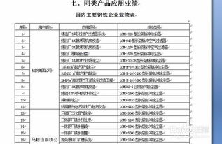 怎样避免自己的投标文件成为废标 