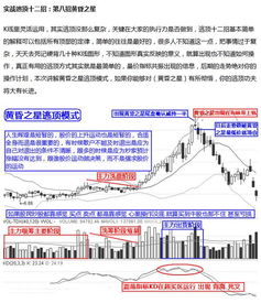 实战内参最强口诀,背起来 不被套 