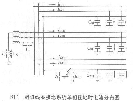 电压电流型自动化原理